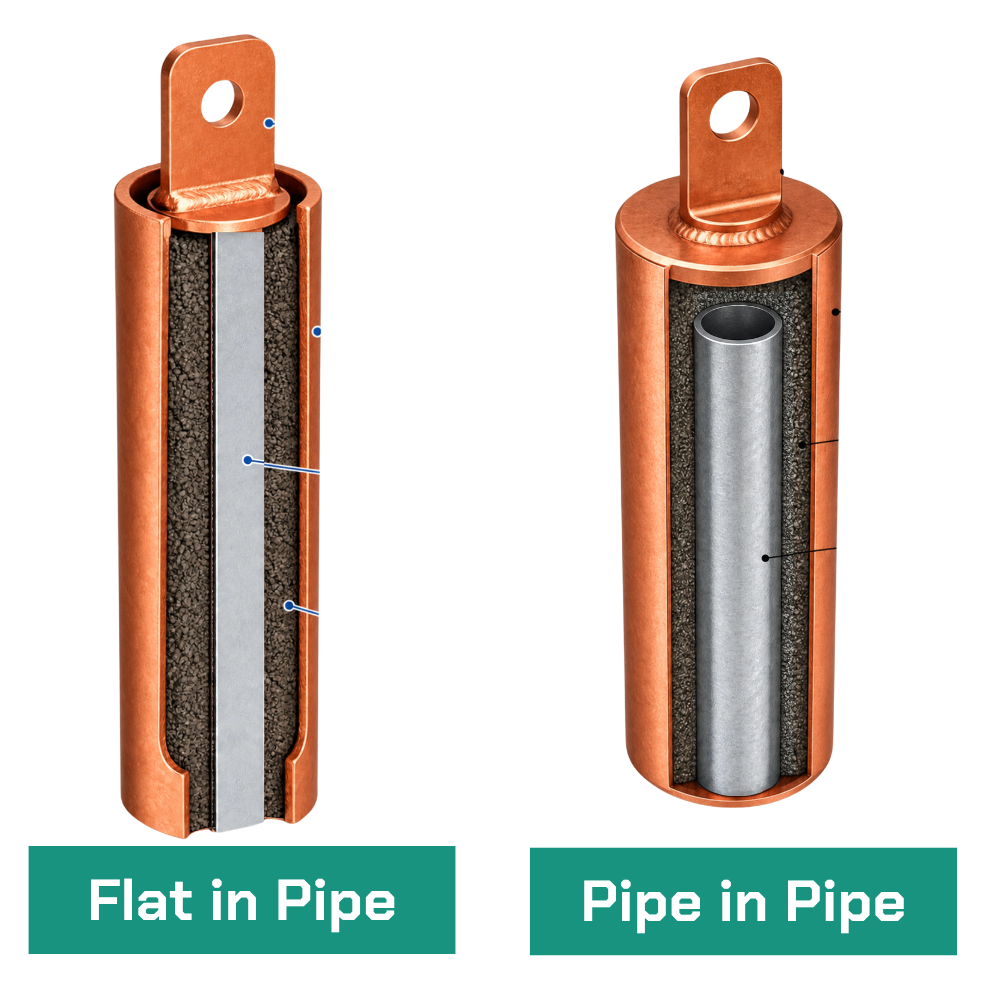 Copper Flat-in-Pipe and Pipe-in-Pipe construction comparison